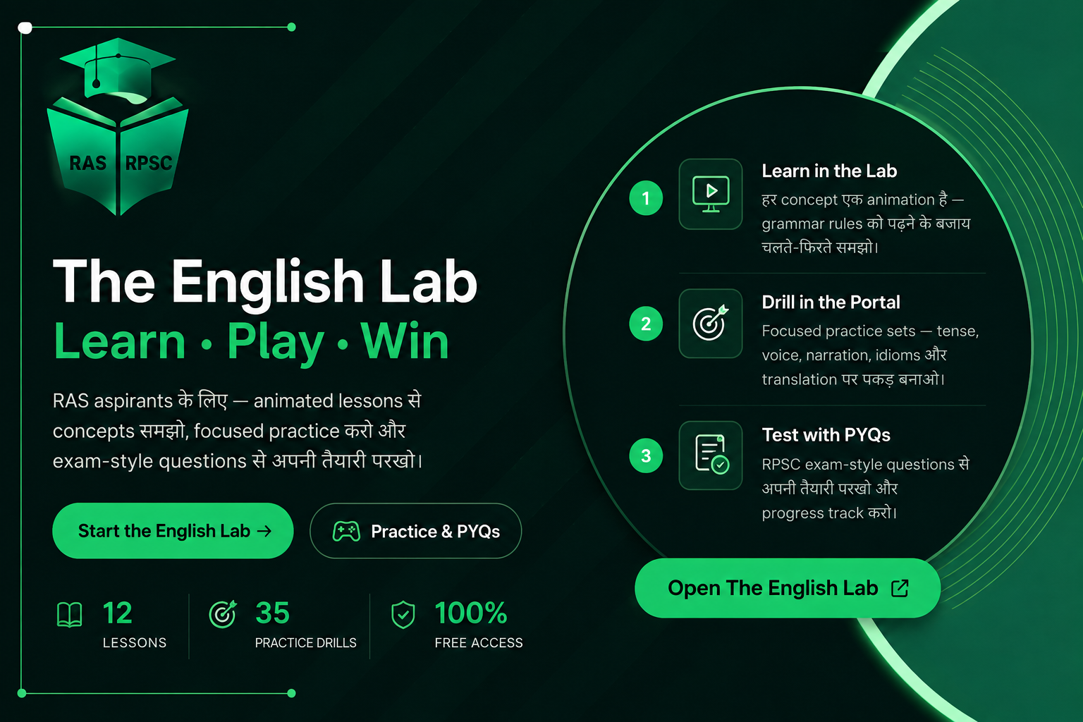 The English Lab - Learn, Play, Win
