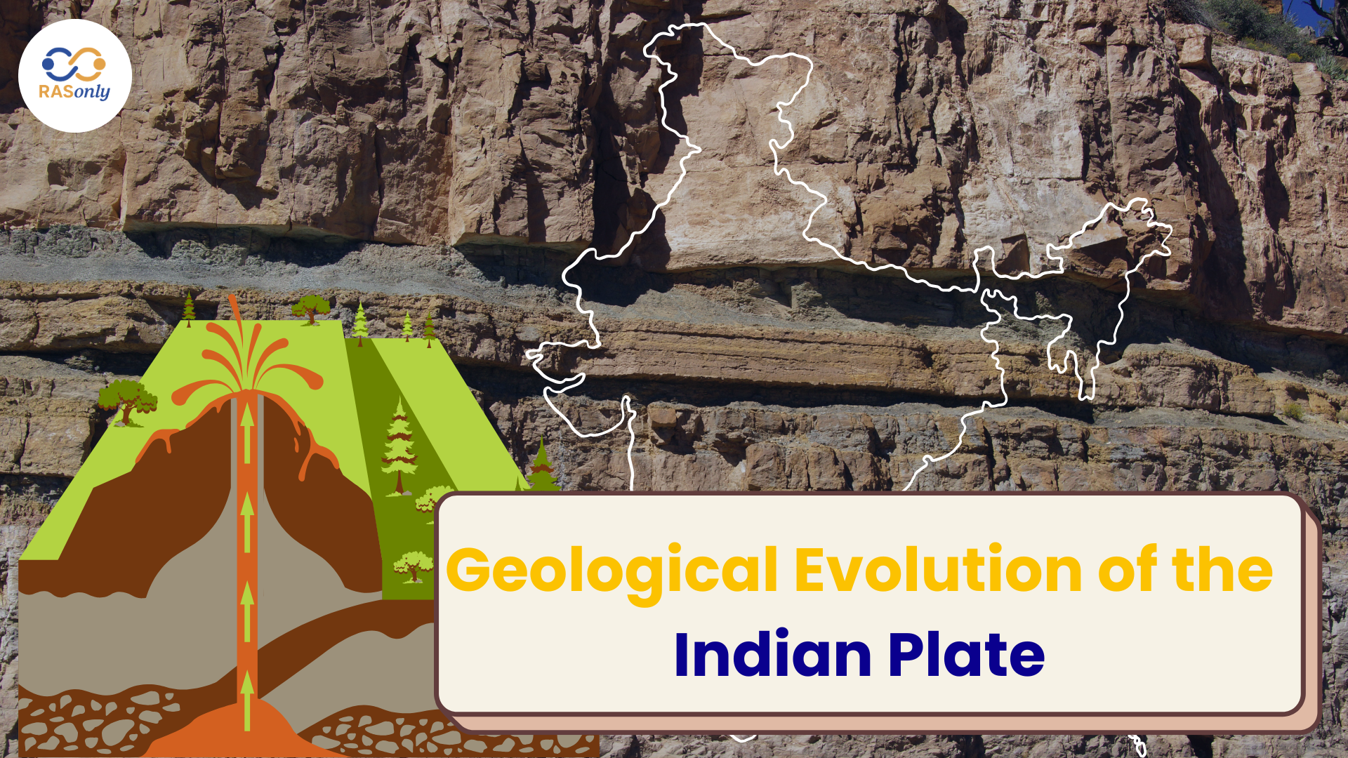 The Evolution of the Indian Plate: From an Island to the Himalayas