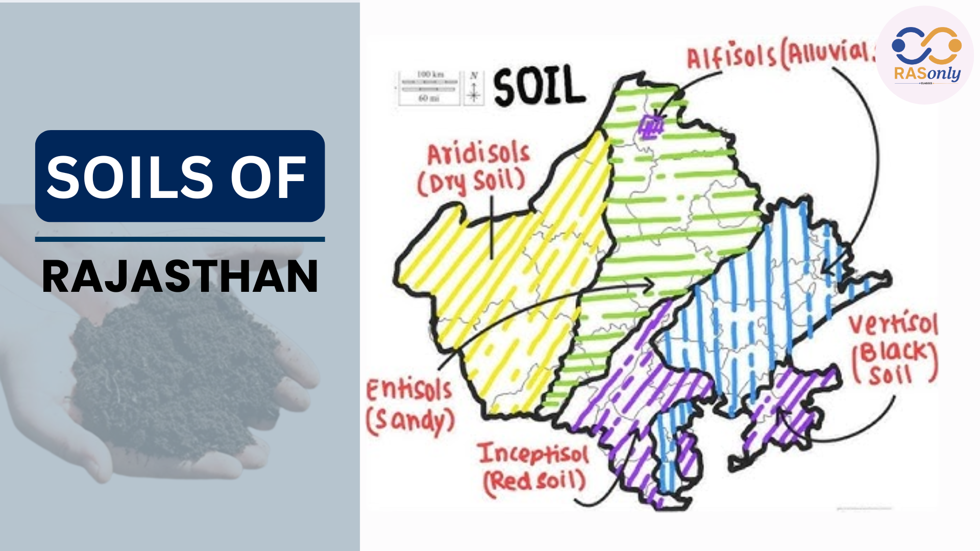 Soils of Rajasthan