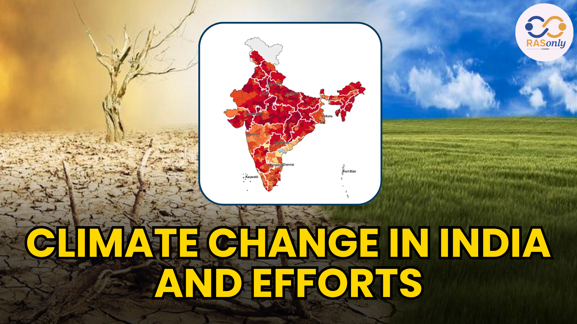 Climate change in India