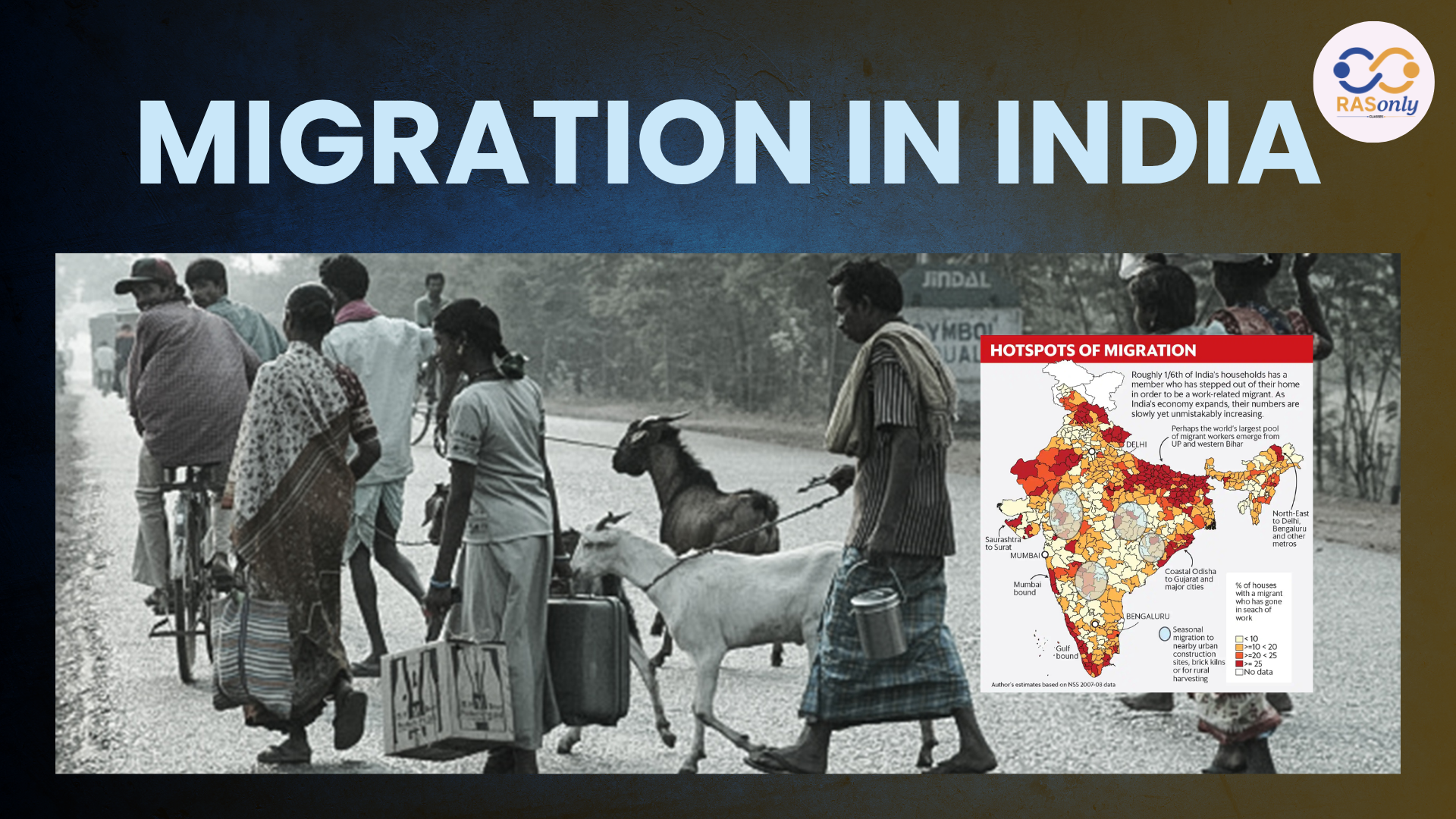 Migration in India