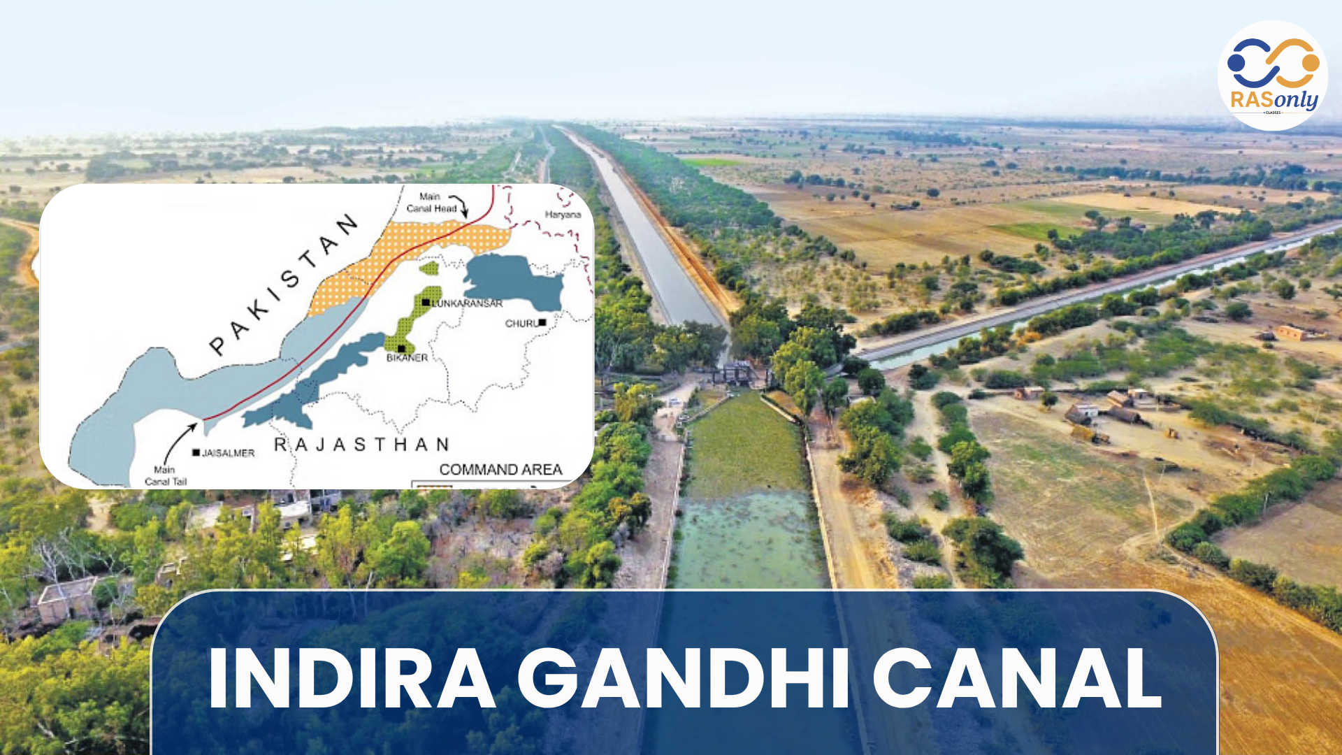 Indira Gandhi Canal in Rajasthan