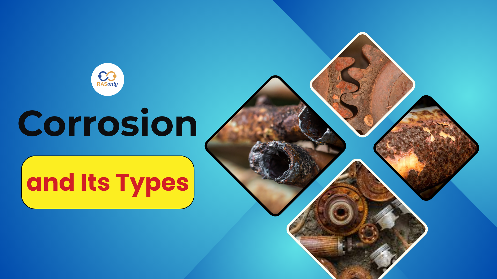 What is corrosion and its types?