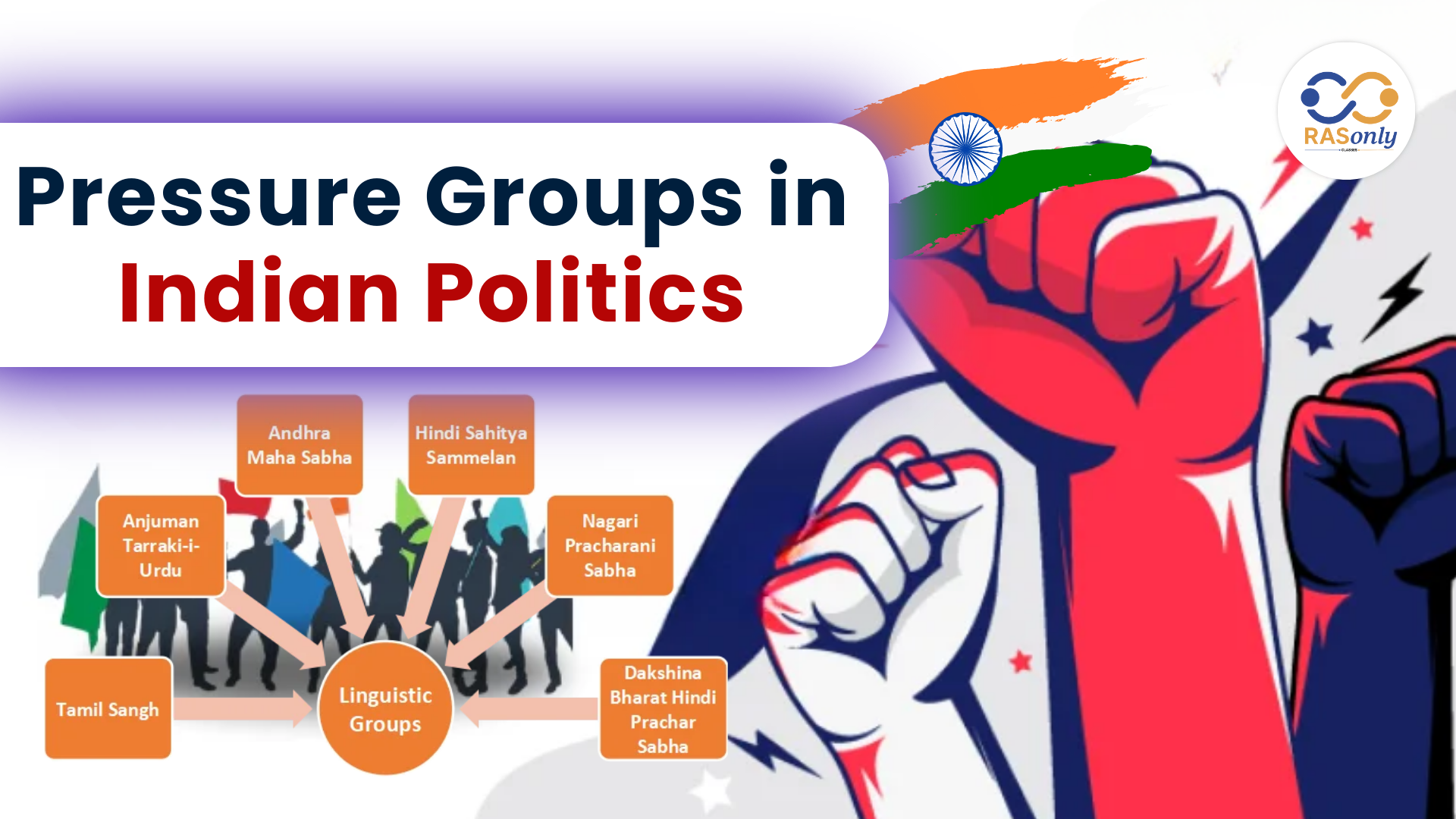 Pressure Groups in Indian Politics: Dynamics, Challenges and Impact