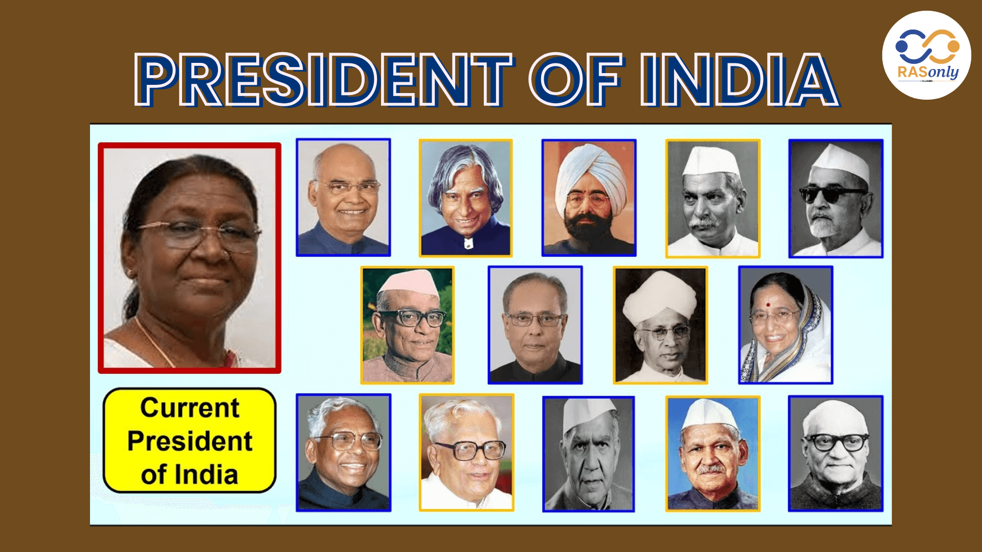 President Article President of India: Articles 52 to 62 Explained in Detail