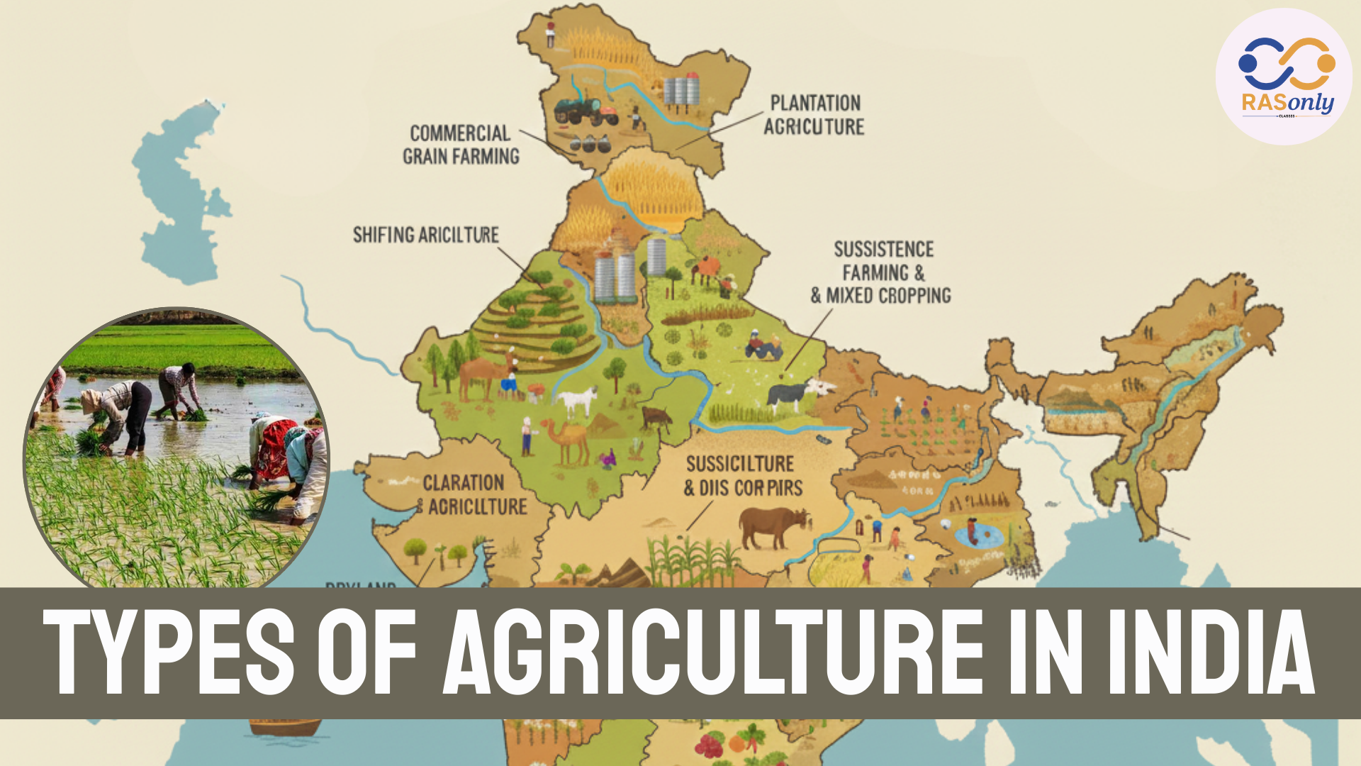 Types of Agriculture in India: An In-Depth Guide