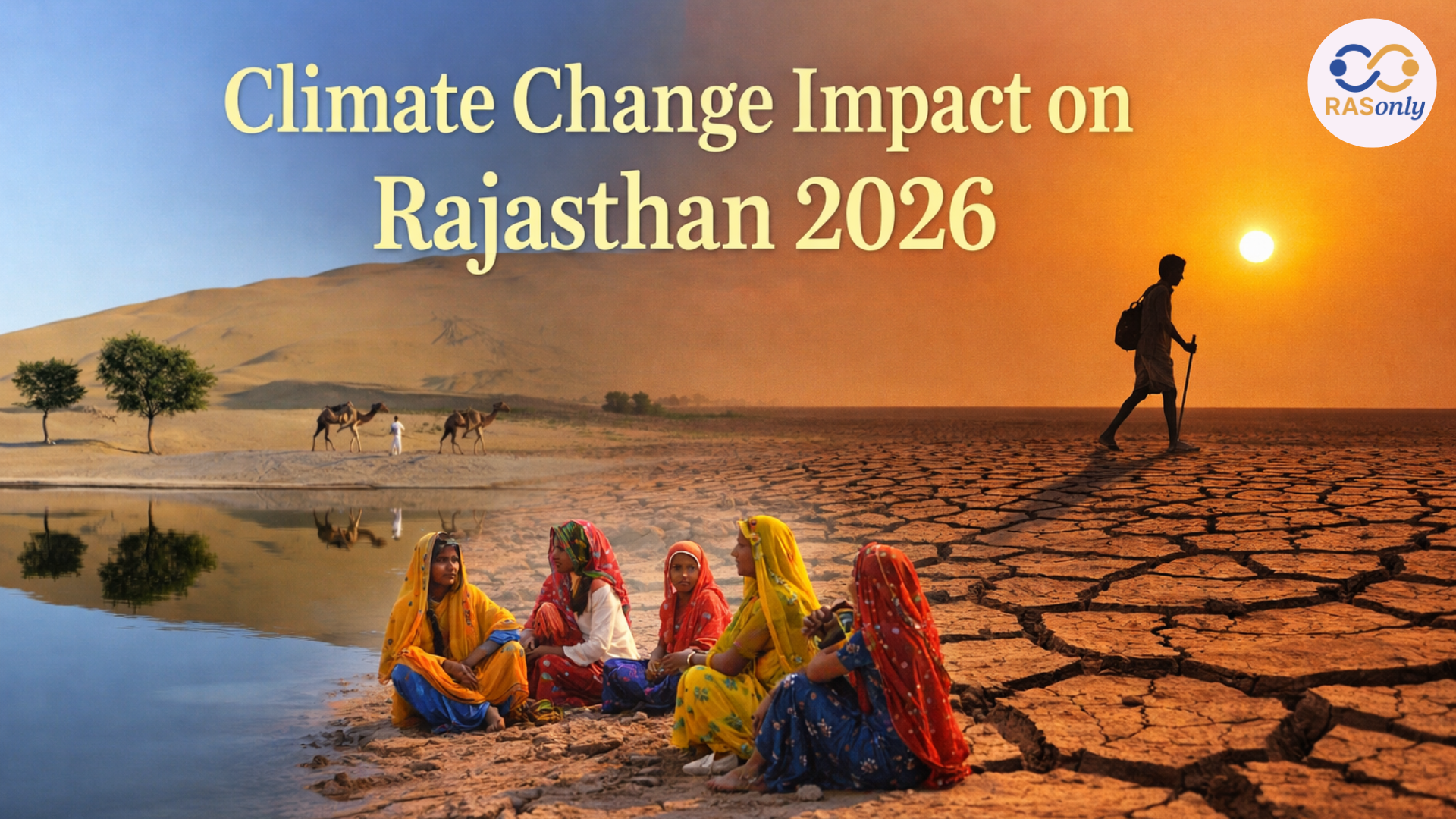 Climate Change Impact on Rajasthan – Detailed Guide for RAS 2026