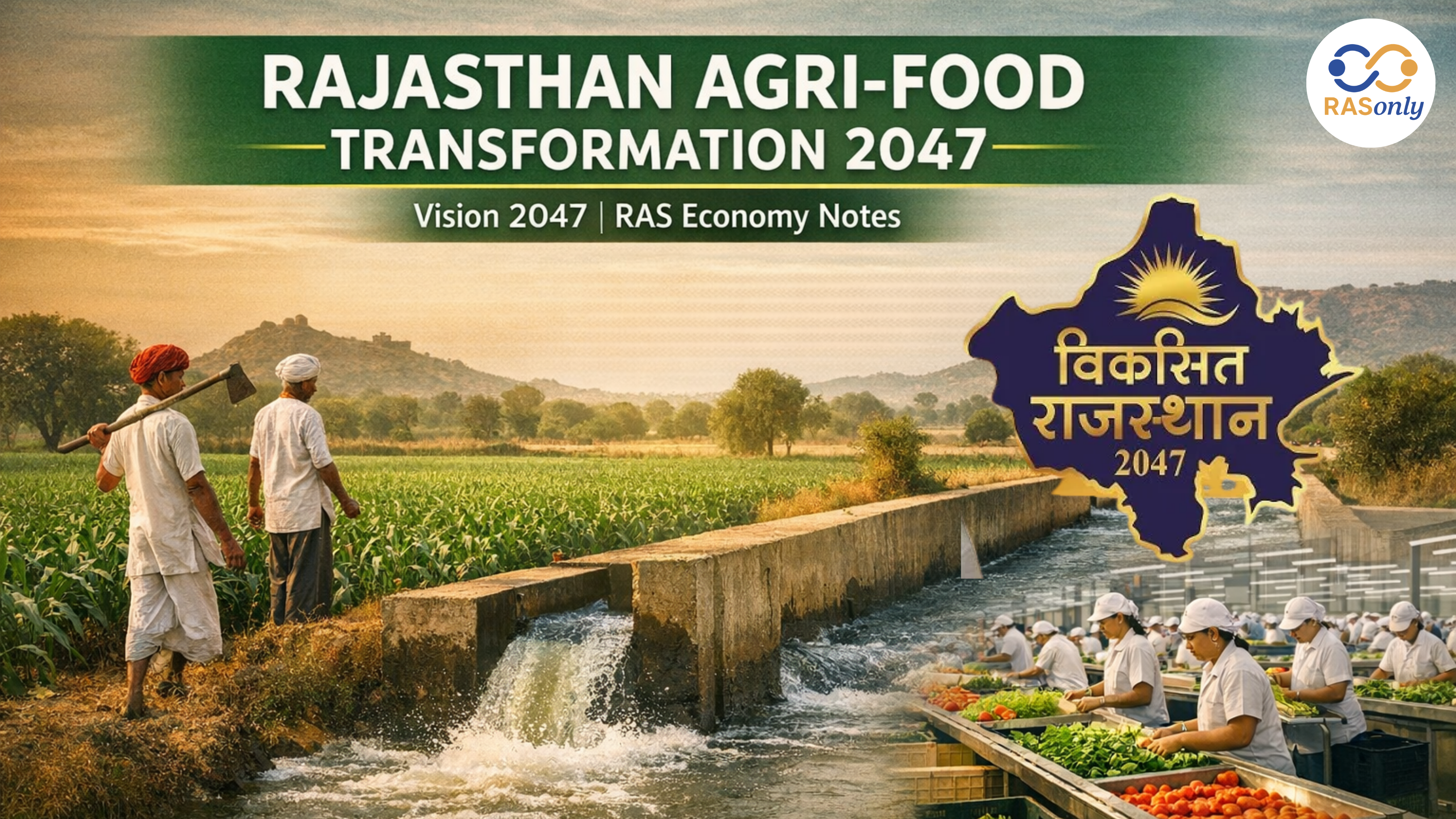 Transforming Agriculture & Rural Economy 2047