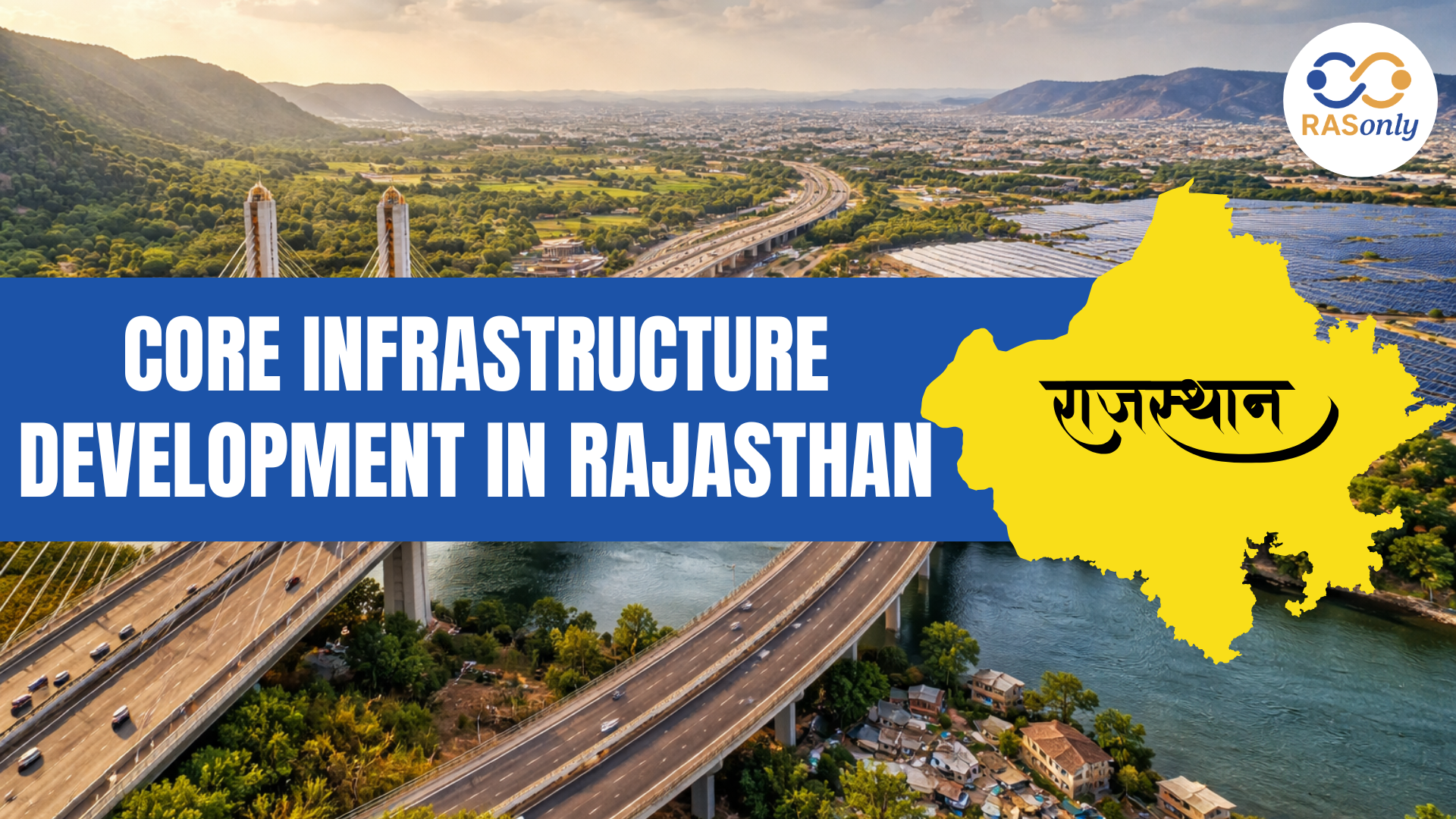Rajasthan Infrastructure & Sustainability Vision 2047