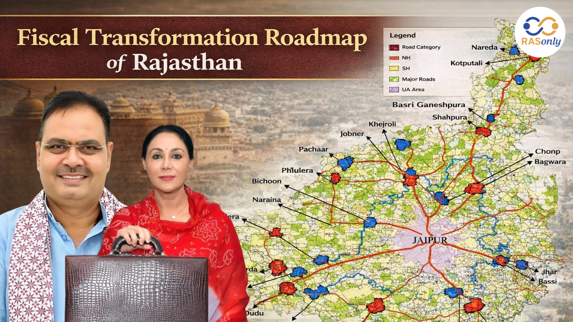 Rajasthan Fiscal Growth Plan