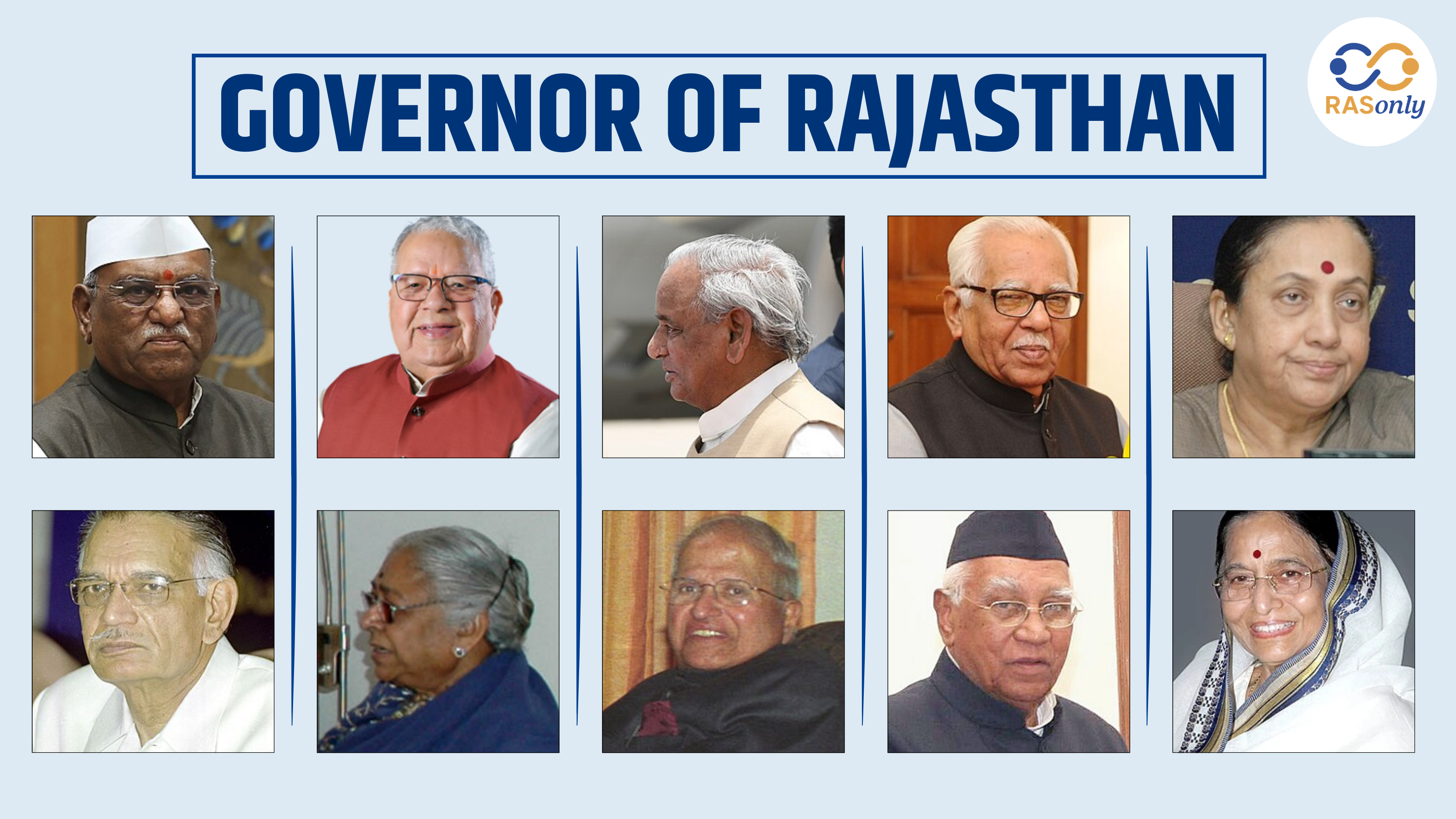 Governor of Rajasthan