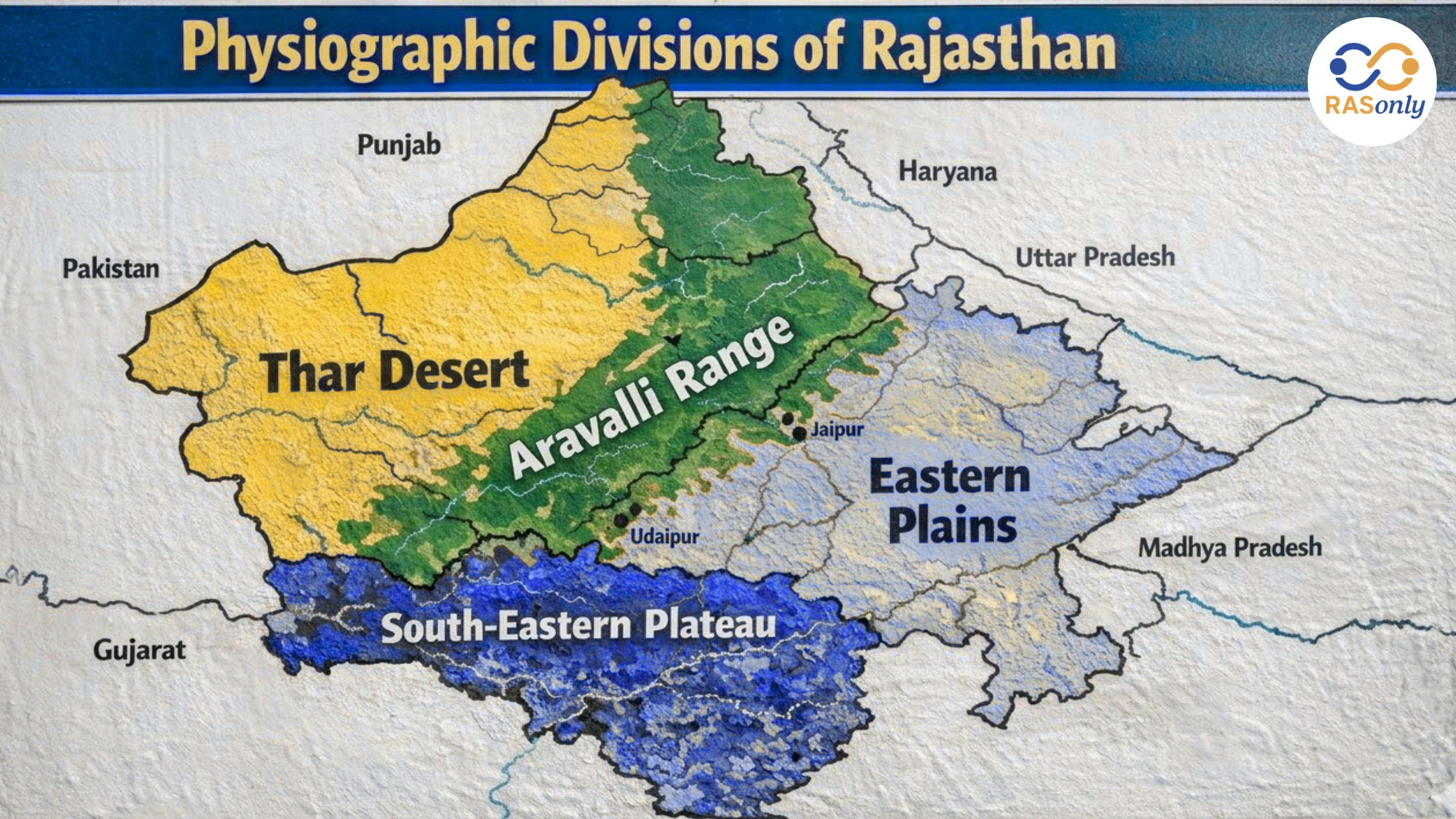 Physiographic Divisions