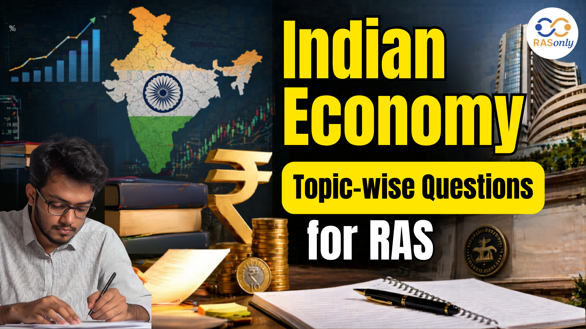 Indian Economy Topic-wise Questions