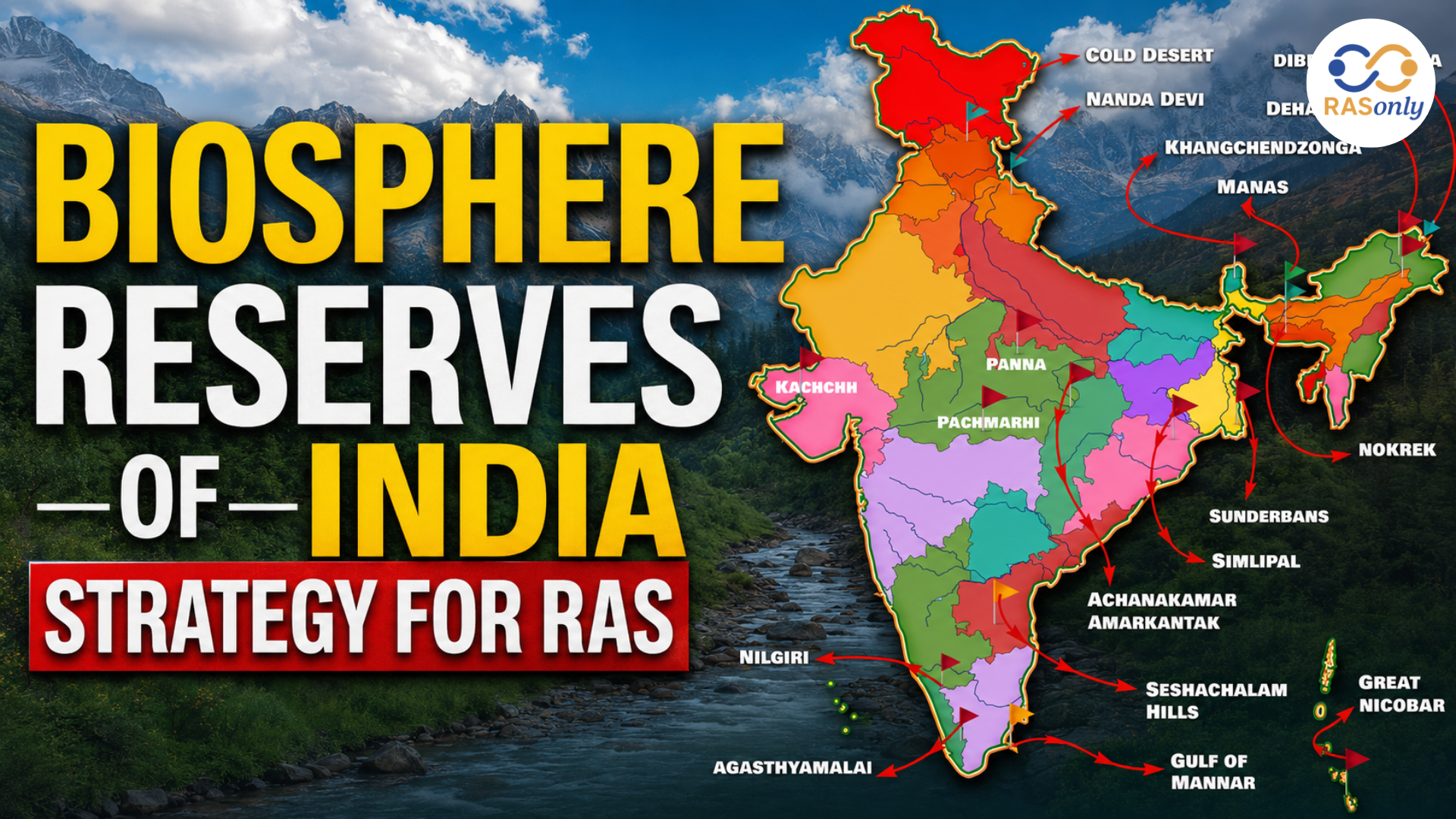 Biosphere Reserves of India Strategy