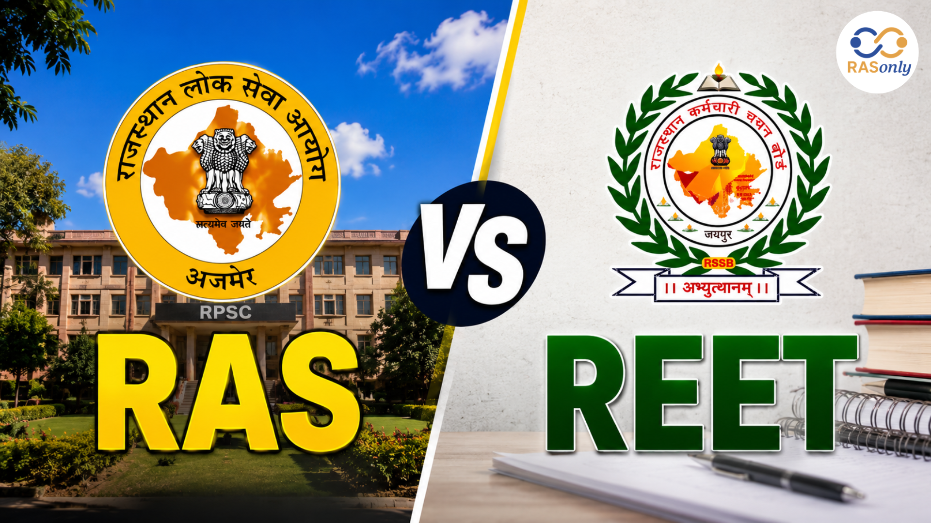 RAS vs REET
