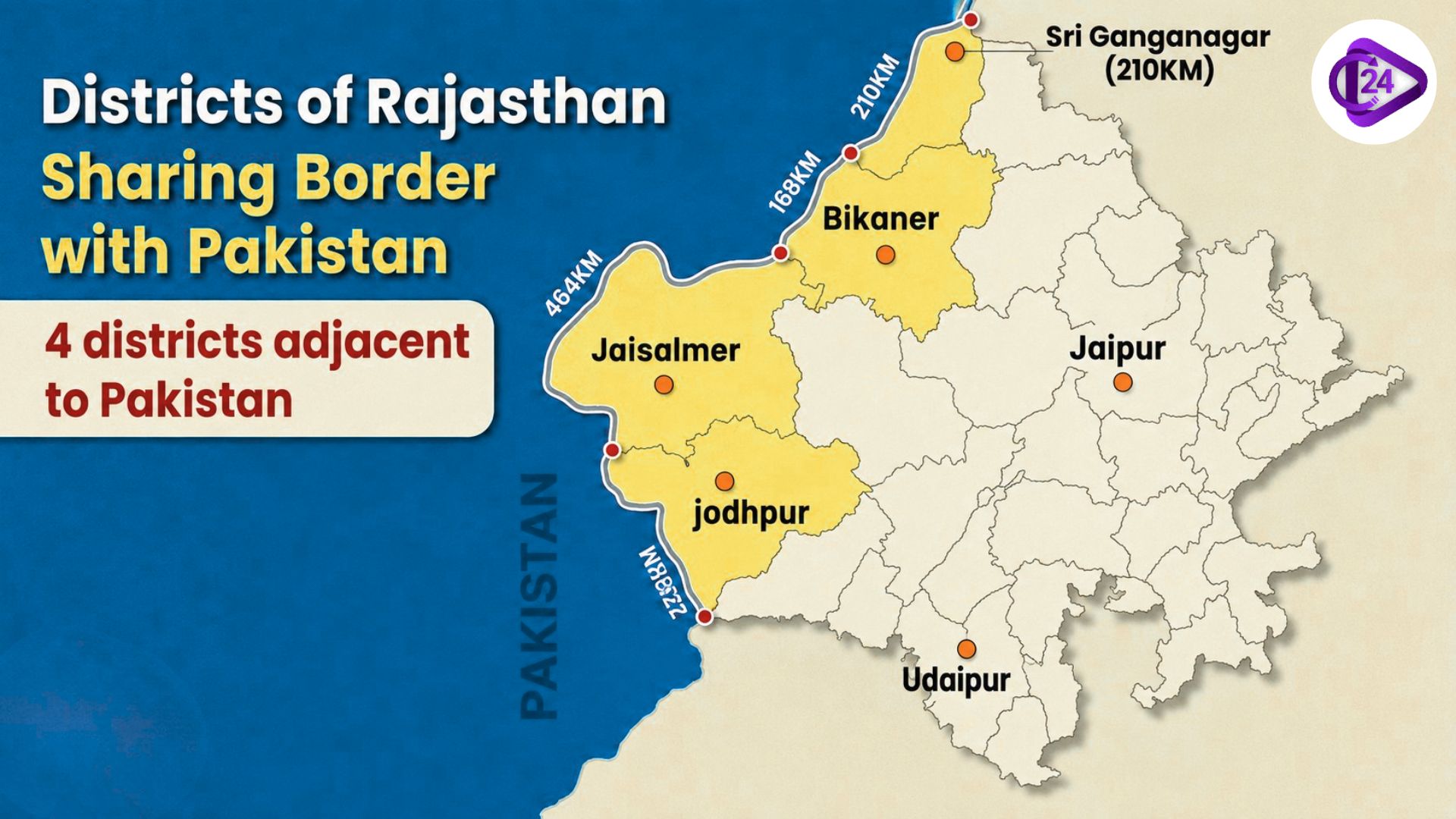 Districts of Rajasthan Sharing Border with Pakistan