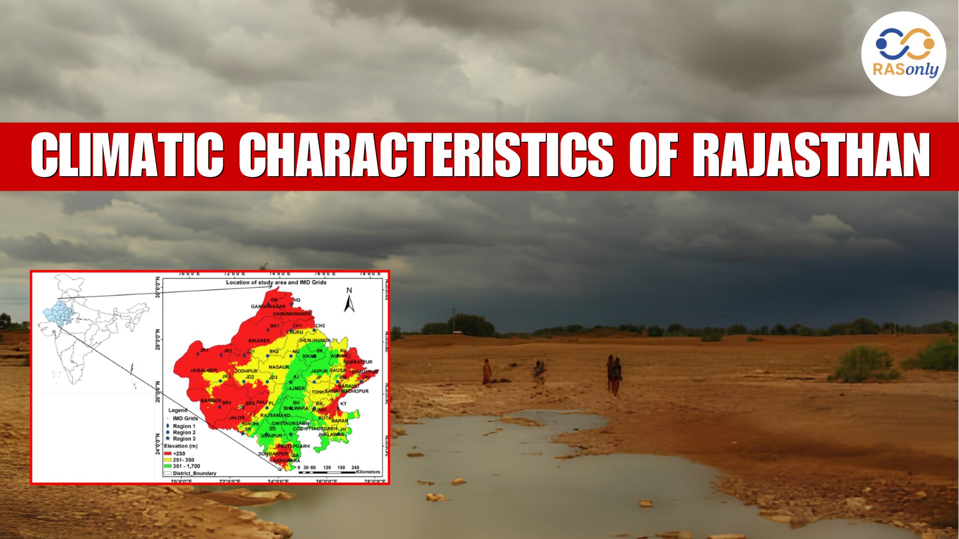 Climatic Characteristics