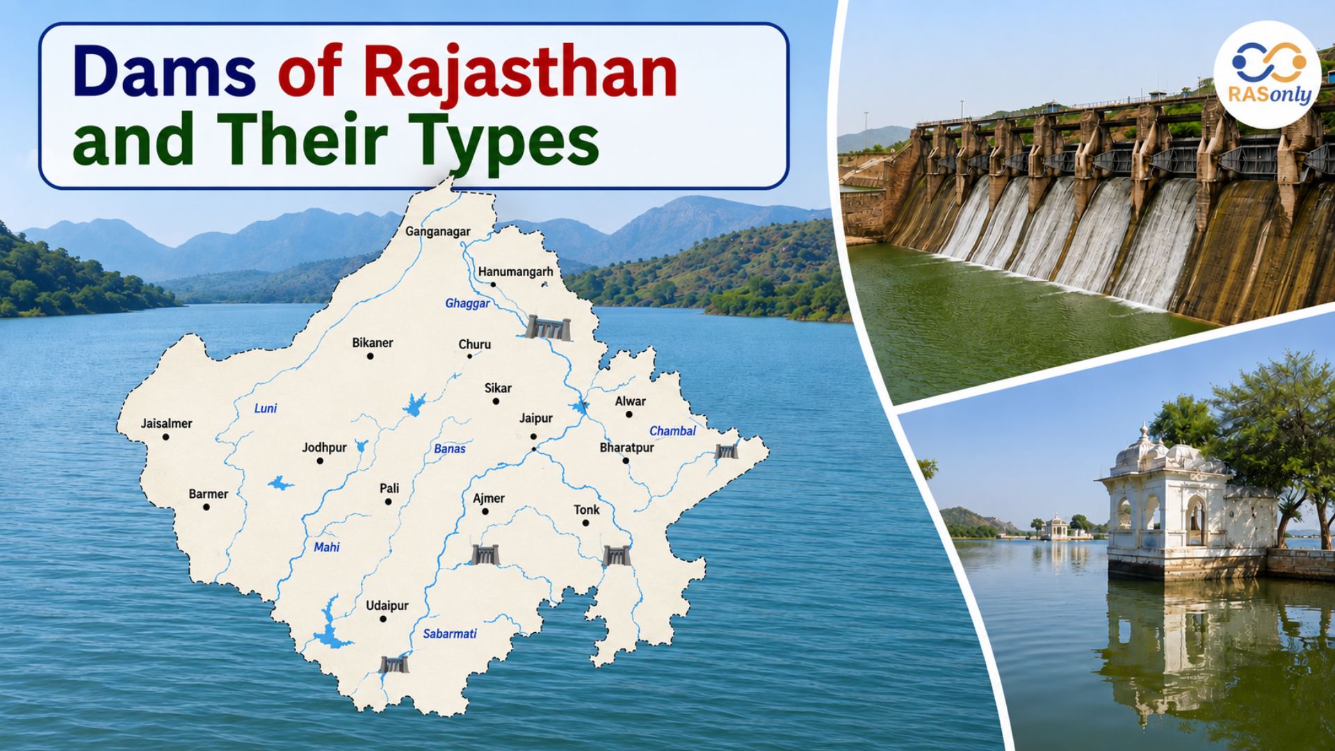 Dams of Rajasthan