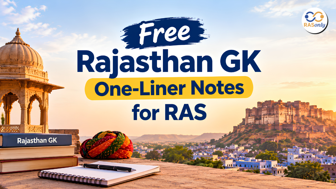 Free Rajasthan GK