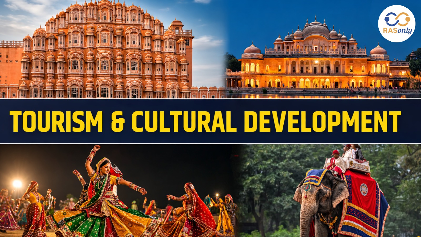 Rajasthan Tourism & Culture Vision 2047 Roadmap